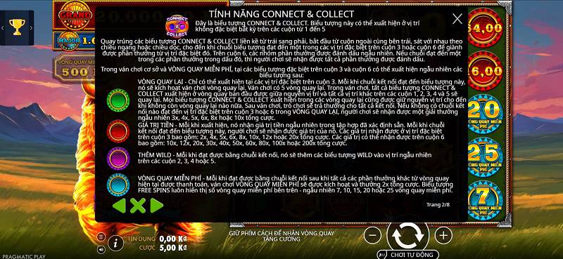 Giải mã CONNECT & COLLECT – trung tâm của các giải liên kết